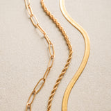 Necklace Starter Set